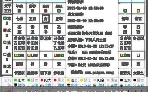 属土属木的女孩名字(五行缺土木起名)