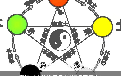 五行属木的饭店名(餐馆名字带水)