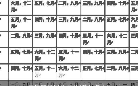 农历四月属羊男(属猪的名人)