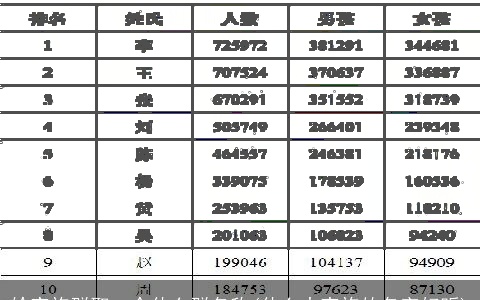 给家族群取一个什么群名称(什么大家族的名字好听)