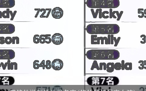 带铭的洋气的公司名字(铭的最佳配字女孩)