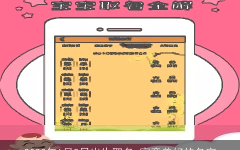 2023年1月8日出生取名 寓意美好的名字