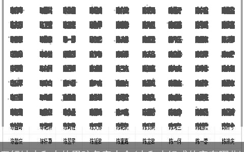 五行缺木和火的男孩名字大全(火和木组成的字有哪些)