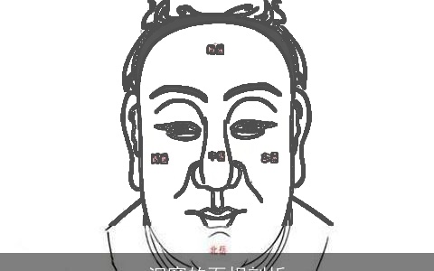 泪窝的面相剖析