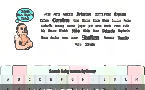 常见英文名字的涵义知多少