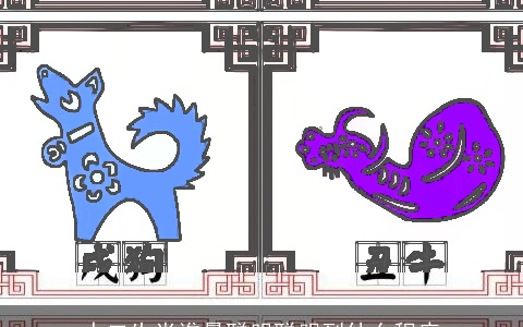 十二生肖谁最聪明聪明到什么程度