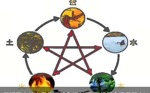 五行属水的人用什么颜色好(白色五行属金还是属水)