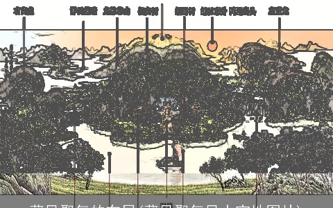 藏风聚气的布局(藏风聚气风水宝地图片)