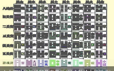 六十四卦艮卦详解是吉是凶(艮山卦给人的暗示)