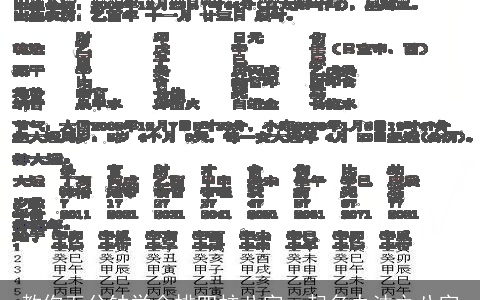 教你五分钟学会排四柱八字，起名办法之八字