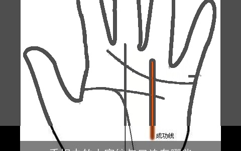 手相中的人宫纹与口诀有哪些