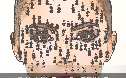 痣的位置与运势女人身上有痣的运势