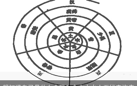 想知道自己是什么命吗？金木水火土五行查询表