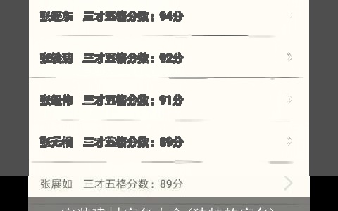 家装建材店名大全(独特的店名)