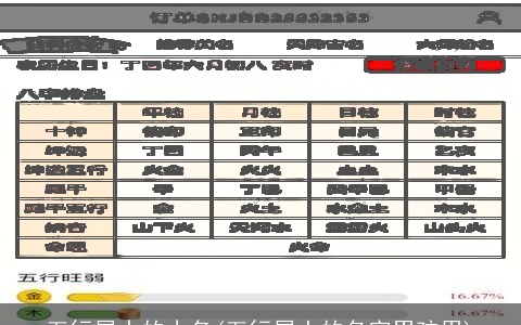 五行属水的小名(五行属土的名字男孩用)