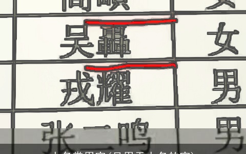 人名常用字(只用于人名的字)