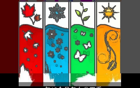 一年12个月怎么分四季