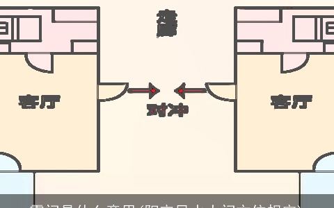 震门是什么意思(阳宅风水大门方位规定)
