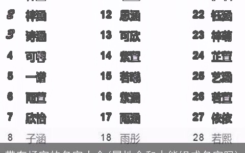 带有杨字的名字大全(属性金和木能组成名字吗)