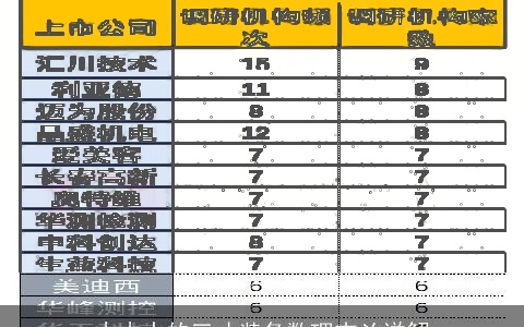 木木水的三才装备数理吉凶详解