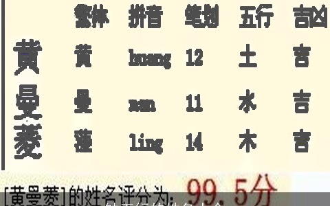 缺五行的姓名大全