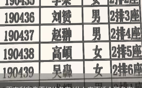 不吉利寓意不好的名字(什么字不适合取名字)