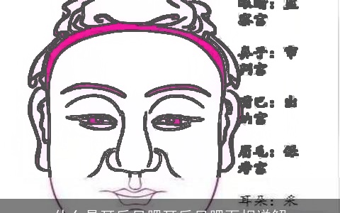 什么是耳后见腮耳后见腮面相详解