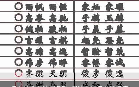 怎么给双胞胎取名呢,双胞胎该怎么取名字