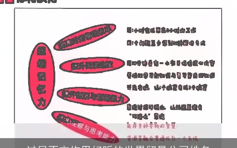 过目不忘构思好听的世界贸易公司姓名