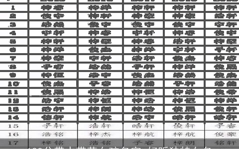 100分带水带草女孩名字 好听独特女名