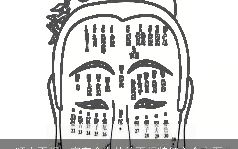 旺夫面相：富有命女性的面相特征六个方面