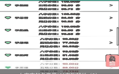 女宝宝起名常用100字附解说（2）