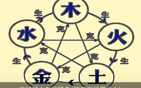 五行属水怎样取名(皓字五行属什么)
