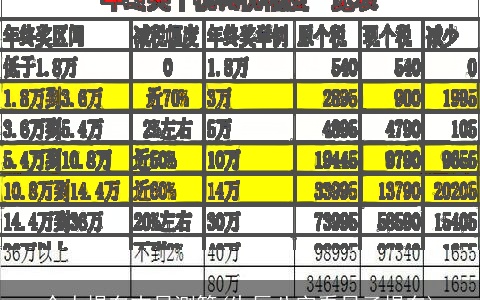 个人提车吉日测算(生辰八字看日子提车)