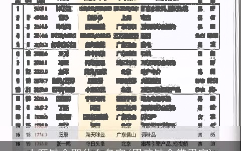 土旺缺金取什么名字(男孩缺金常用字)