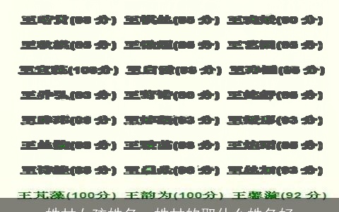 姓甘女孩姓名，姓甘的取什么姓名好