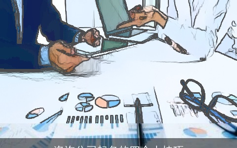 咨询公司起名的四个小技巧