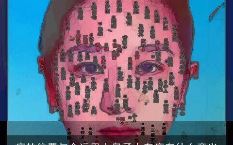 痣的位置与命运男人鼻子上有痣有什么意义