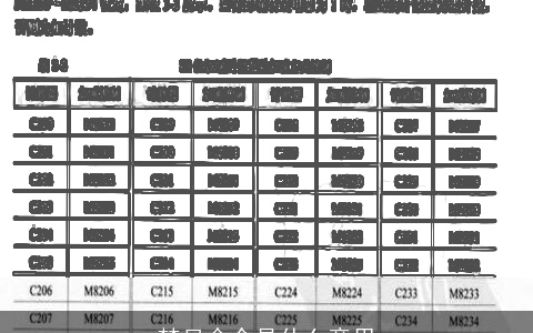 梦见命令是什么意思
