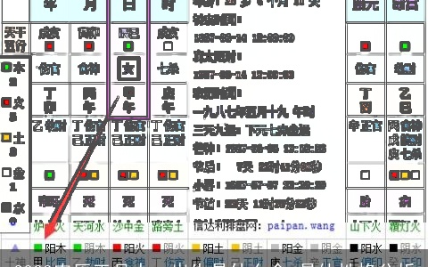 2023农历正月十一出生是什么命 具体性格分析