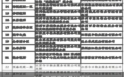 81个数理意义具体解析