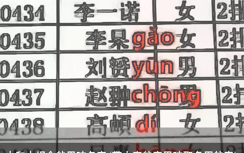 木和水组合的男孩名字(带木字的字男孩取名用的字)