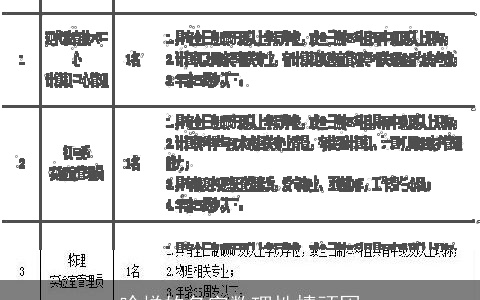 啥样的名字数理性情顽固