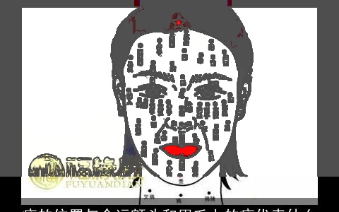 痣的位置与命运额头和眉毛上的痣代表什么