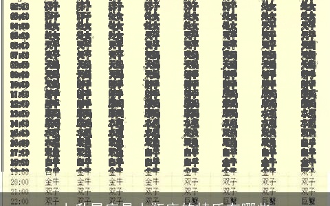 上升星座是水瓶座的特质有哪些