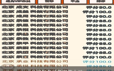 公司起名的最完善办法