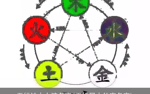 五行缺木女孩名字(五行属木的字名字)