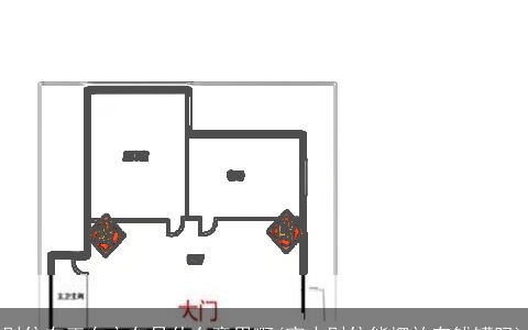 财位在正东方向是什么意思啊(家中财位能摆放存钱罐吗)