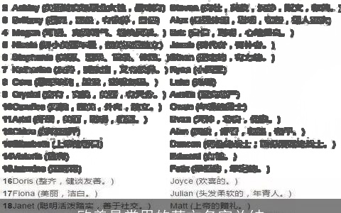 欧美最常用的英文名字总结