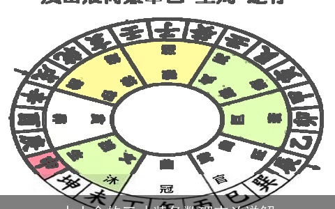 水土金的三才装备数理吉凶详解